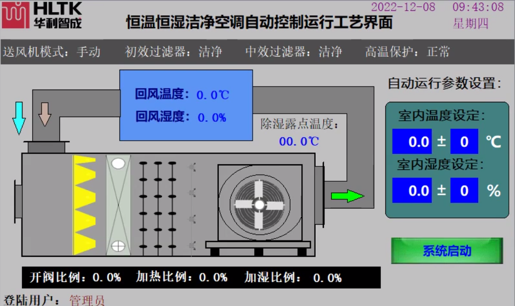 恒溫恒濕潔凈空調(diào)自動(dòng)控制系統(tǒng)