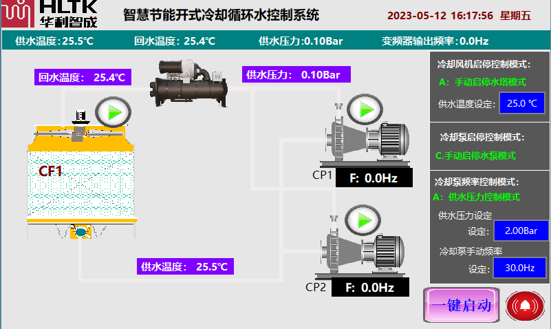 智慧節(jié)能開式冷卻循環(huán)水控制系統(tǒng)